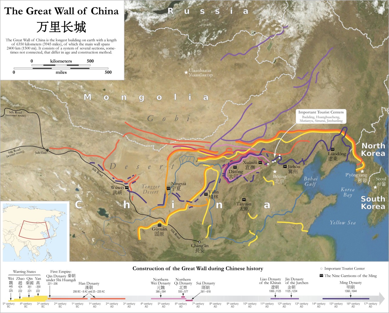 Great Wall of China Sections